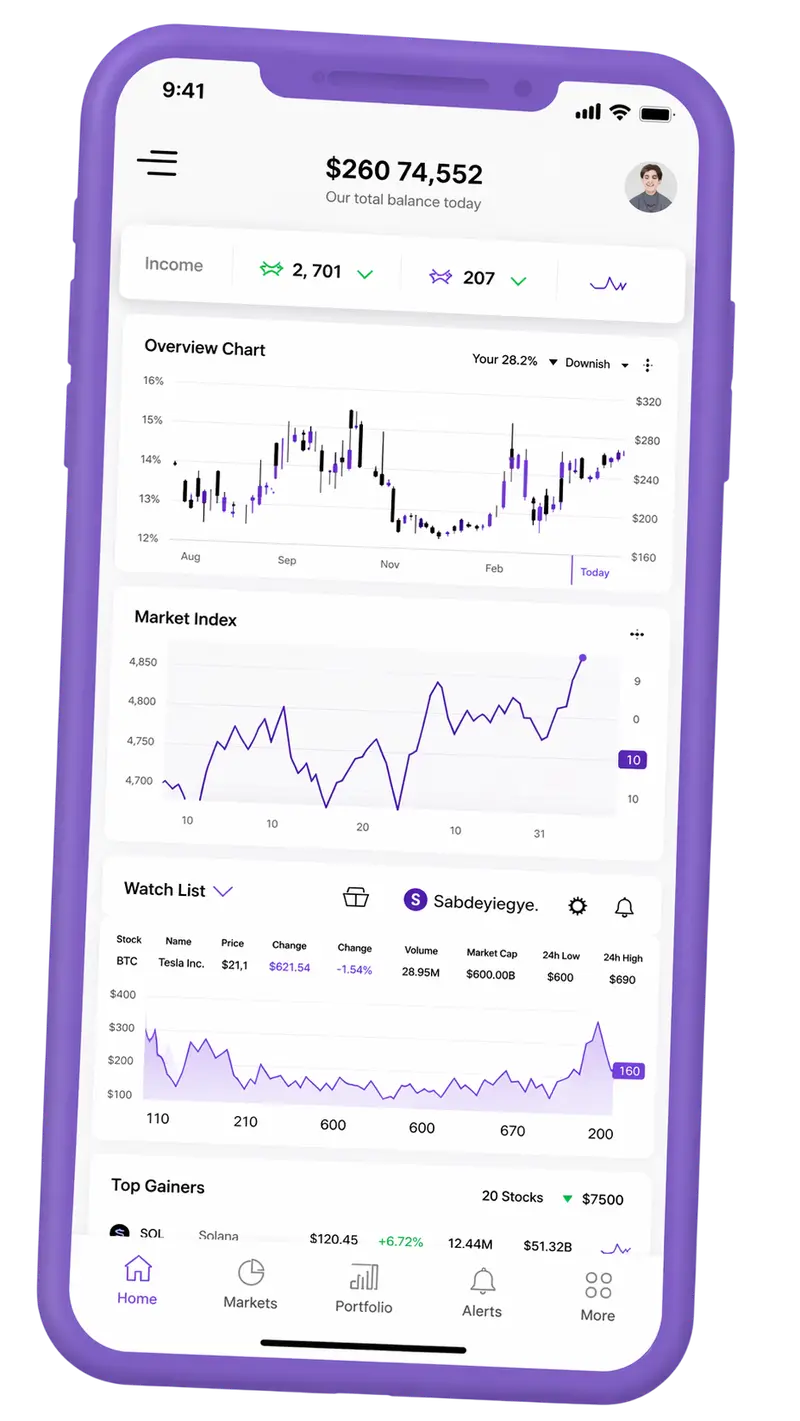 Overview of mobile app portfolio